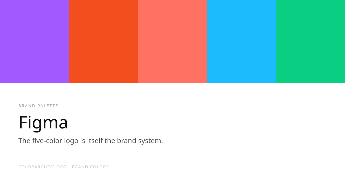Figma Color Palette — Hex Codes & Brand Colors | ColorArchive