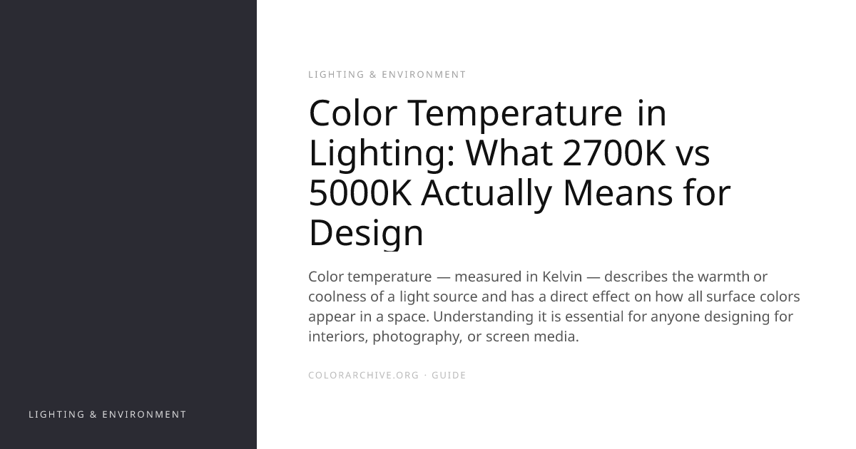 Color Temperature in Lighting: What 2700K vs 5000K Actually Means for ...