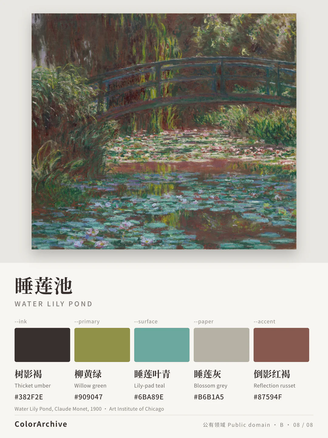 Monet's Water Lily Pond (Art Institute of Chicago, public domain) with five swatches and hex codes picked from the painting.
