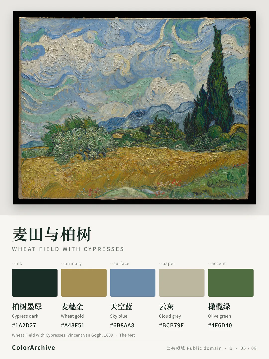 Van Gogh's Wheat Field with Cypresses (The Met, public domain) with five swatches and hex codes picked from the painting.